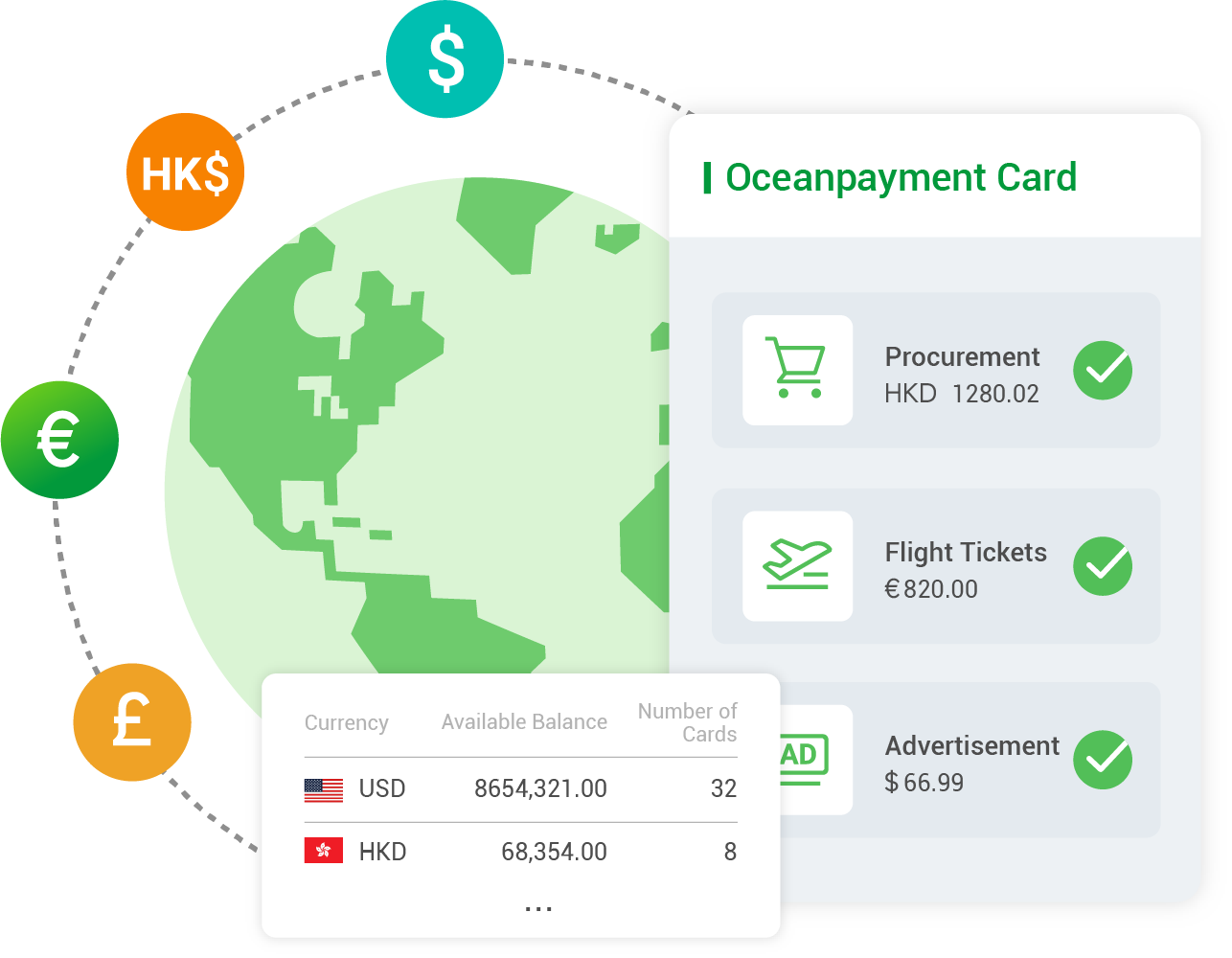 Buying Experience Illustration