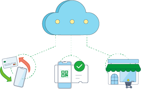 Buying Experience Illustration