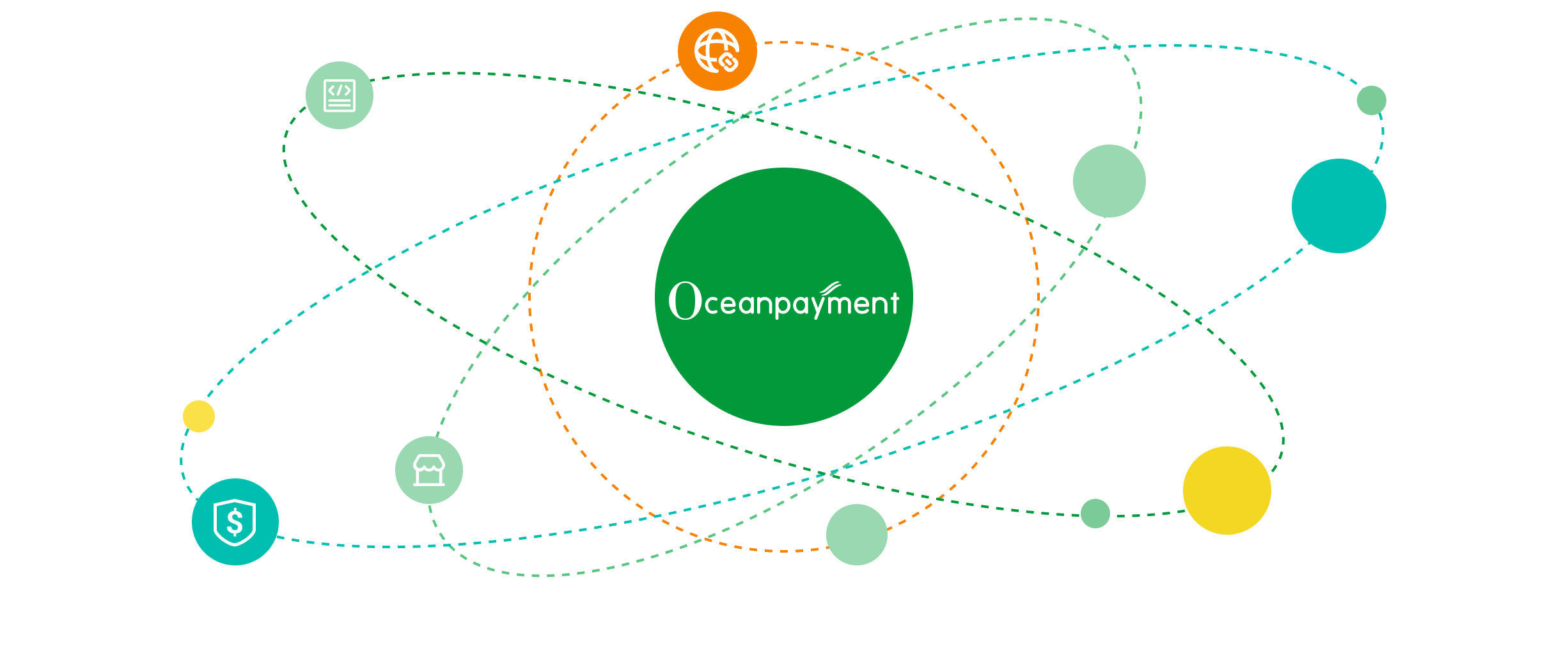 OPCCOUNT