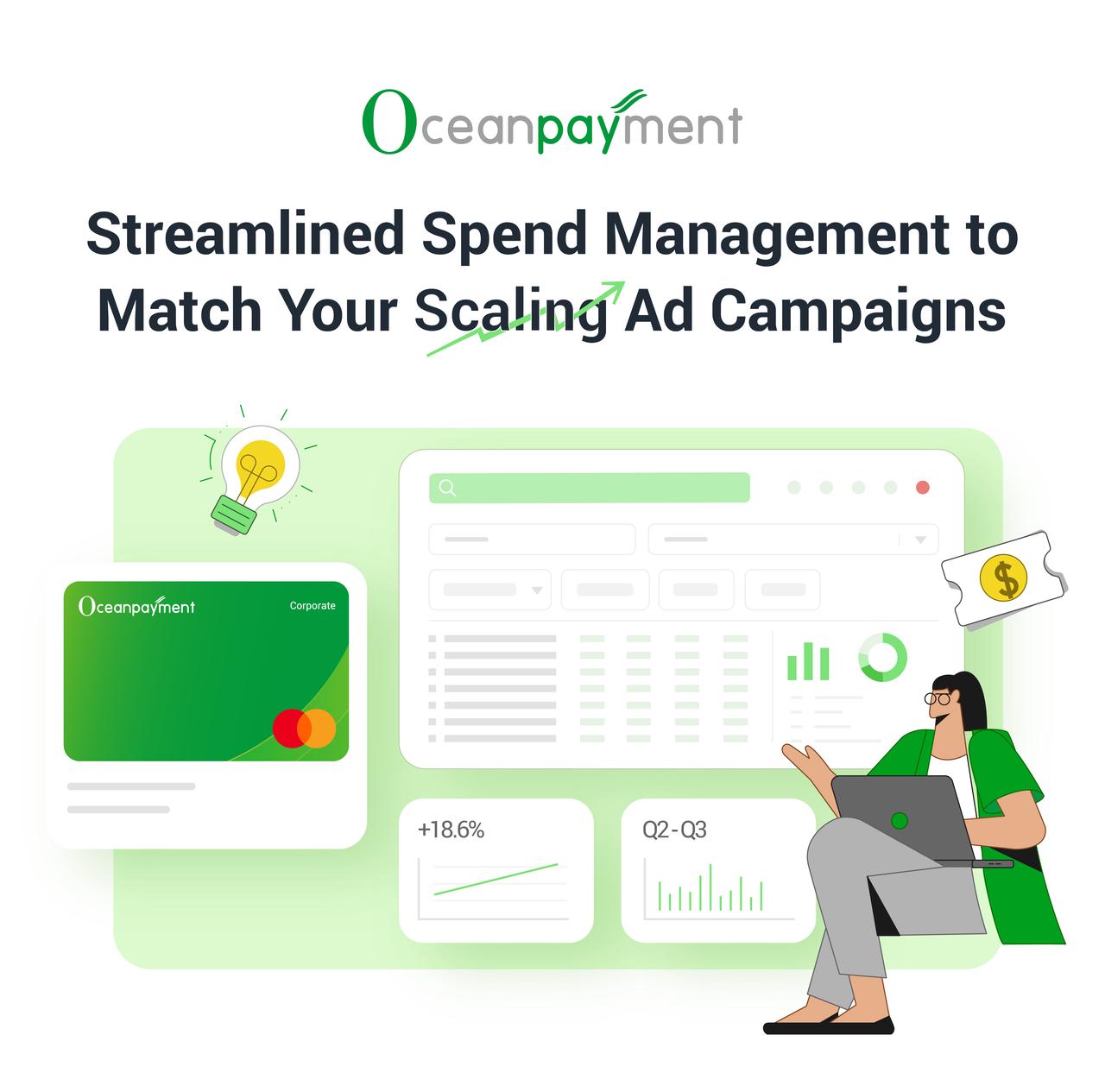 Oceanpayment Card Overview