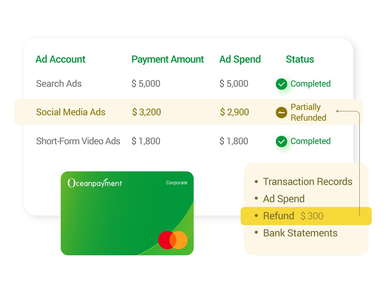 Transaction Traceability