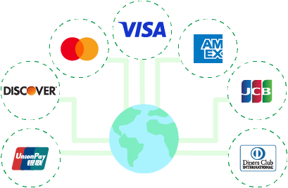 Buying Experience Illustration