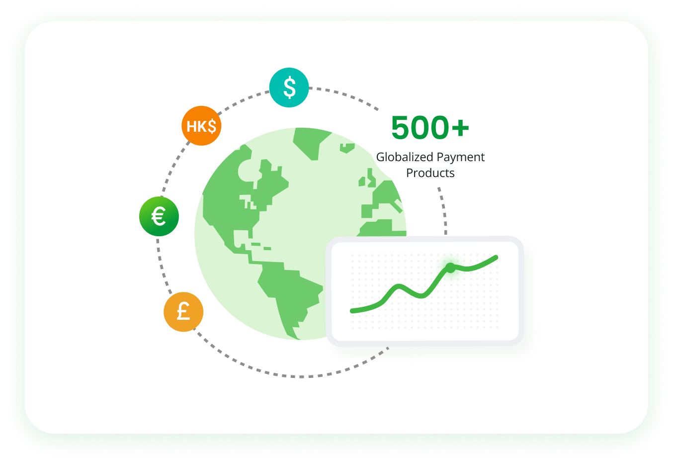 Buying Experience Illustration