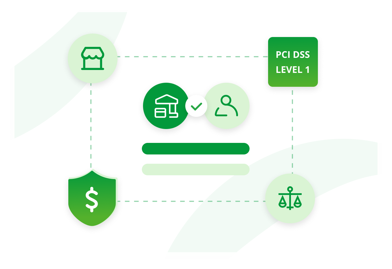 Buying Experience Illustration