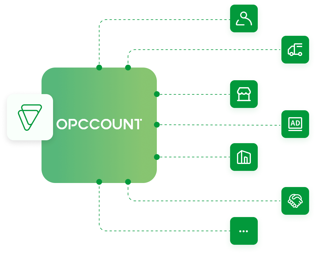 Oceanpayment Platform