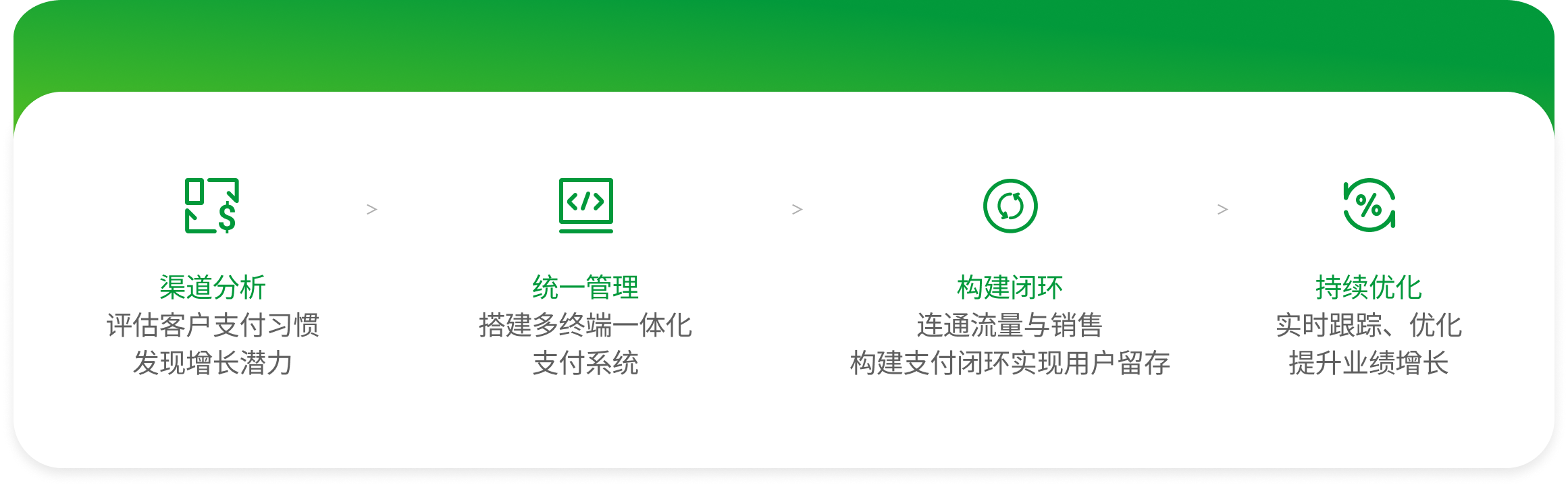 OPCCOUNT